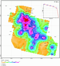 Local global uncertainties