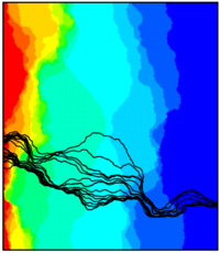 Stochastic flow transp 4